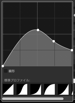 プロファイルの調整