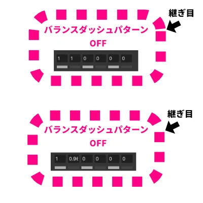 継ぎ目の調整方法
