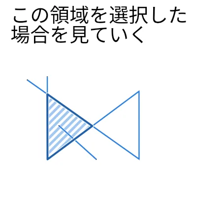 クリーンアップa