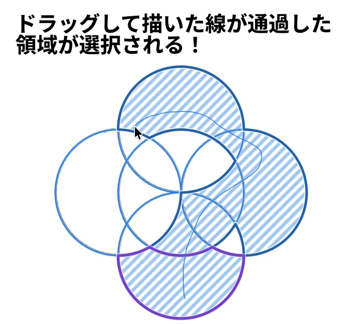 フリーハンド