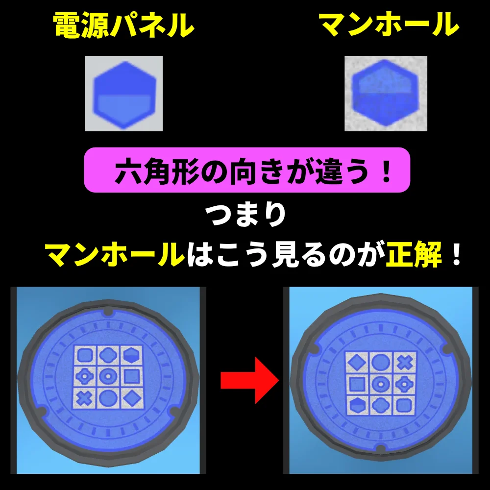 エレベータ電源パネル解法