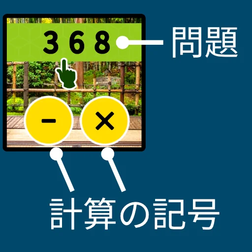 ネオ小町のスクショ1